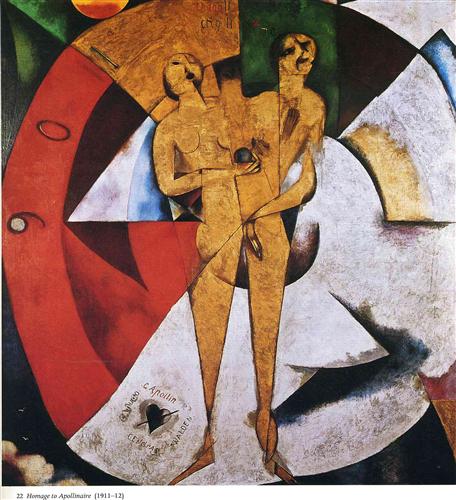 Homage to Apollinaire  - Marc Chagall
