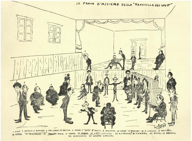 'La Fanciulla Del West' Rehearsal, 1910 - Энрико Карузо