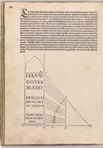Treatise on Measurement - Albrecht Dürer