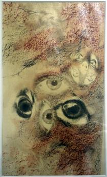 The Eyes - Jindrich Styrsky