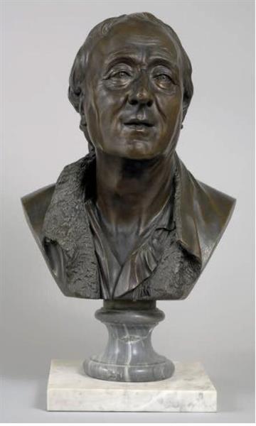 Denis Diderot, 1777 - Жан-Батист Пігаль