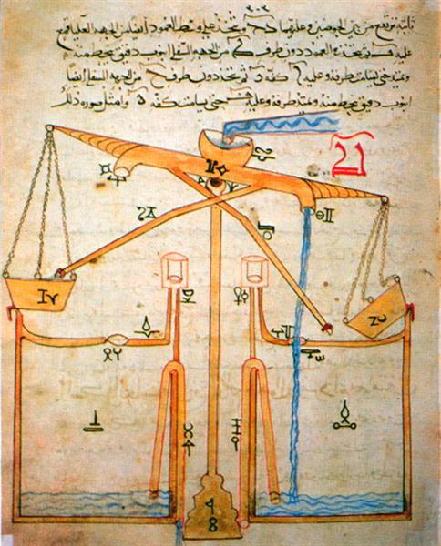 Water Device, c.1206 - Аль-Джазари