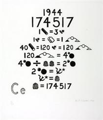 Cerium (From The Periodic Table) - Білл Вудроу