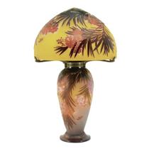 Hibiscus Lamp - Émile Gallé