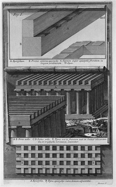 Another perspective view and details of the Doric Temple - Giovanni Battista Piranesi