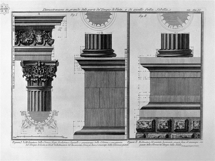 Demonstration in large parts of the Temple of Vesta and the Sibyl - Giovanni Battista Piranesi