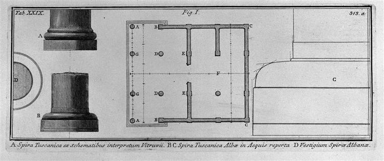 Facade of the Temple Tuscany (by Vitruvius, according to Le Roy and Perrault) - Джованні Баттіста Піранезі