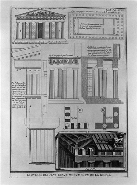Plan, elevation and details of Doric temples in Greece (from Le Roy) - Giovanni Battista Piranesi