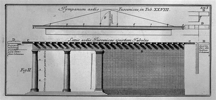 Side and gable of the Temple Tuscany (by Vitruvius, second Perrault) - Джованні Баттіста Піранезі
