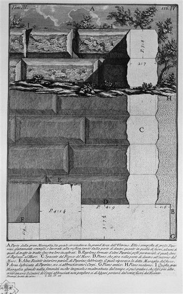 The Roman antiquities, t. 3, Plate IV. Part of the great Wall, which surrounded the large area of `Ustrine. - 皮拉奈奇