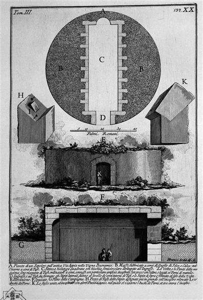 The Roman antiquities, t. 3, Plate XX. Plan, elevation and cross section of a tomb on the ancient Appian Way in the Vineyard Buonamici. - Giovanni Battista Piranesi