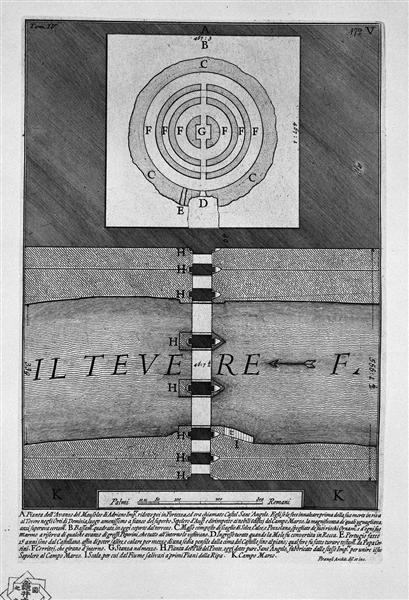 The Roman antiquities, t. 4, Plate IV. View of the Bridge and the Mausoleum, manufactured by Elio Emperor Adrian. - Джованні Баттіста Піранезі
