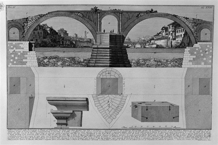 The Roman antiquities, t. 4, Plate XVIII. Inscriptions in Bridge of Four Heads. - Джованні Баттіста Піранезі