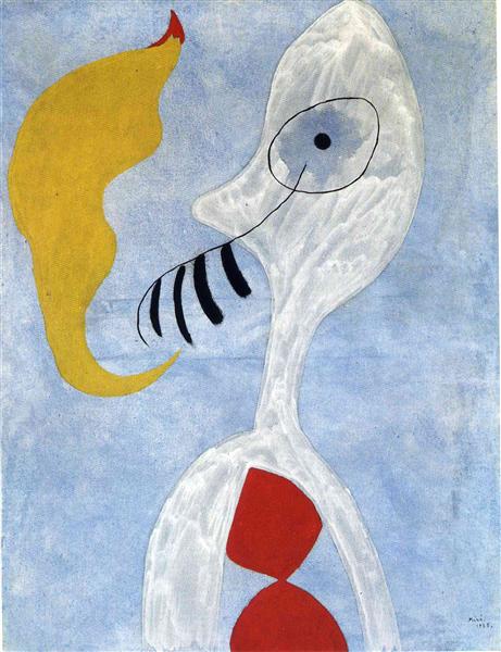 Smoker Head, 1925 - Joan Miro