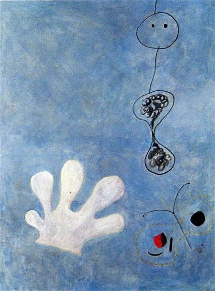The White Glove, 1925 - Joan Miro