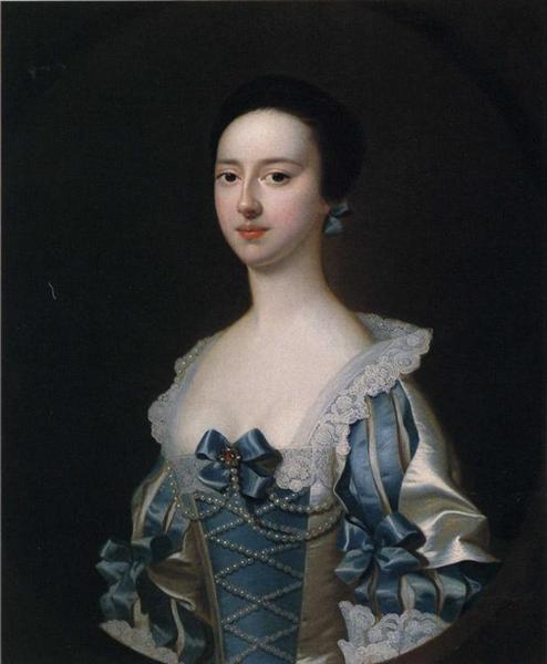 Anne Bateman, later Mrs. John Gisbourne, 1755 - Джозеф Райт