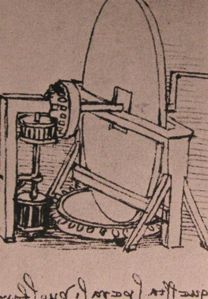 Конструкція верстата для шліфування опуклих лінз, c.1500 - Леонардо да Вінчі