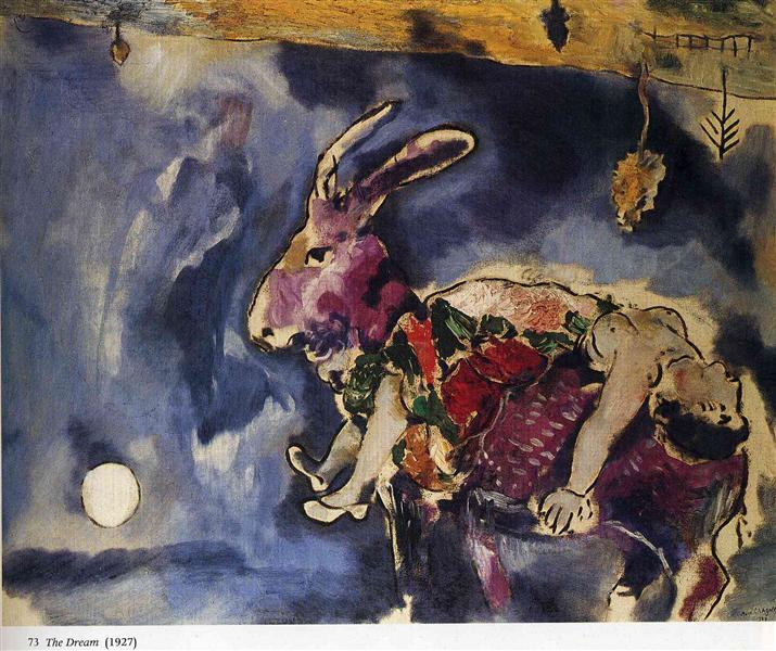 The dream (The rabbit), 1927 - Marc Chagall