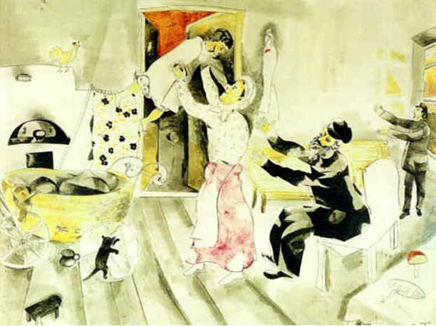 Visit to grandparents, 1915 - Marc Chagall