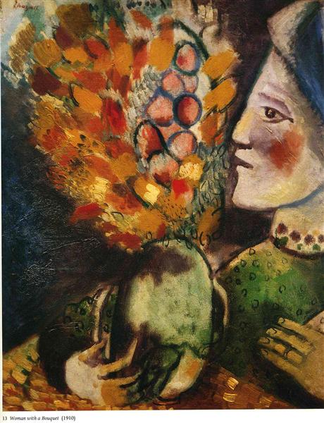 Жінка з букетом, 1910 - Марк Шагал