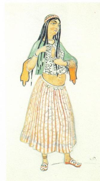 Captive, 1909 - Nikolái Roerich