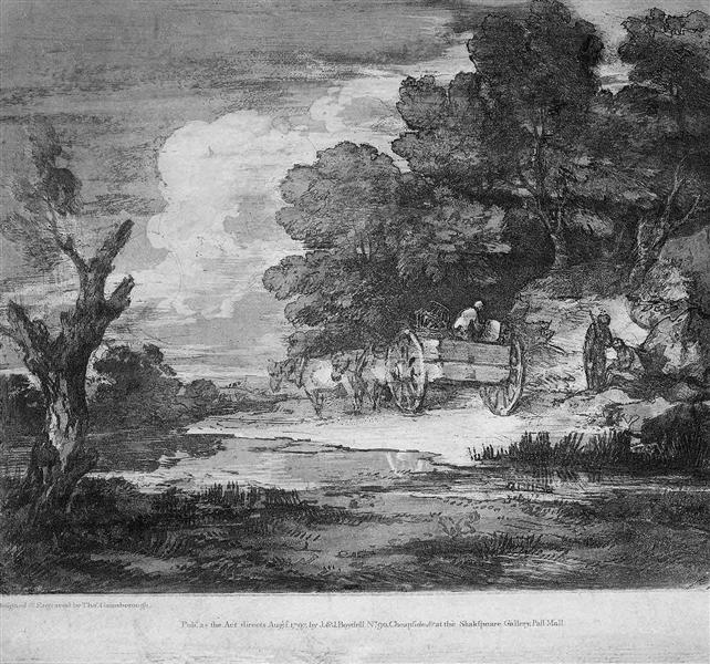 Landscape - Thomas Gainsborough