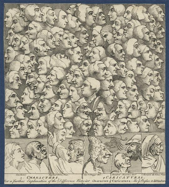 Characters and Caricaturas, 1743 - 威廉·贺加斯